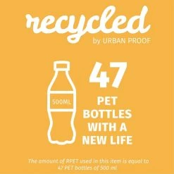 SACOCHE URBANPROOF ARRIERE BLEU VERT -La Roue Libre Soldes sacoche urbanproof arriere bleu vert 4